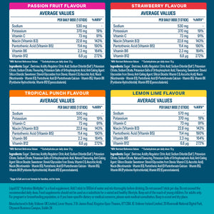 #flavour_Variety Pack (16 Sticks)