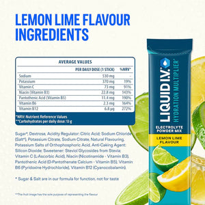 #flavour_Lemon Lime (24 Sticks)