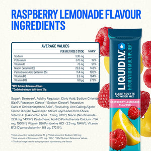 #flavour_Raspberry Lemonade (16 Sticks)