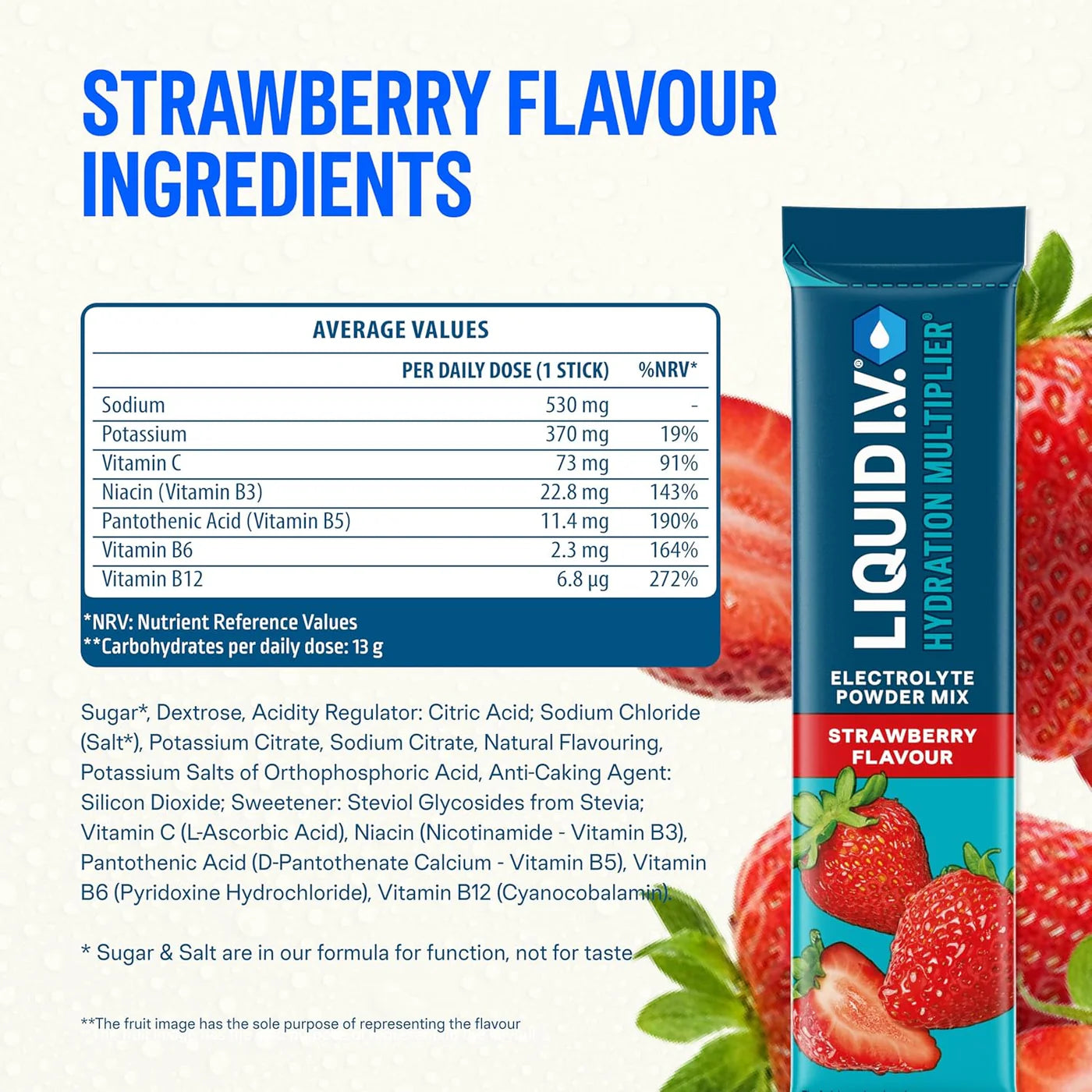Liquid I.V. Electrolyte Powder Sachets I 32 Sticks (£1 Per Stick) I Strawberry & Tropical Punch Bundle | On-The-Go Hydration